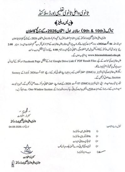 BISE Malakand Result 2026 Check by Roll Number, Name and SMS